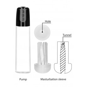 Pompa sviluppatore pene Automatic Cyber Pump with Masturbation Sleeve - Transparent