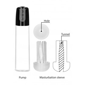 Penis Developer Pump Automatic Cyber Pump with Masturbation Sleeve - Transparent