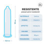 Resistant condoms Love Match condoms 6 pieces